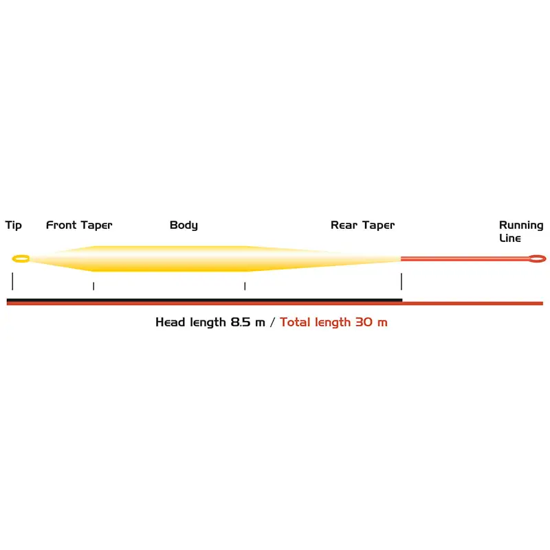 Vision Grand Daddy Fliegenschnur Floating 4 Vision Grand Daddy Fliegenschnur Floating – Bild 2