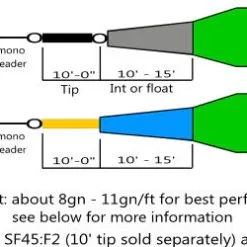 Nextcast Salar Finder 45 Belly