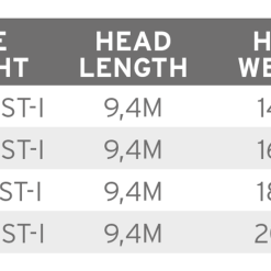 Scientific Anglers Volantis SH Schusskopf Fast Intermediate -Angelgeräte-Verkaufsgeschäft product 3 35647